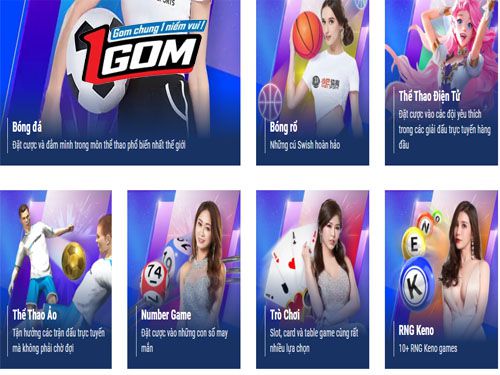 Những câu hỏi thường gặp nhất khi chơi game tại sòng bạc đạt chuẩn Xin88 - Xin88
