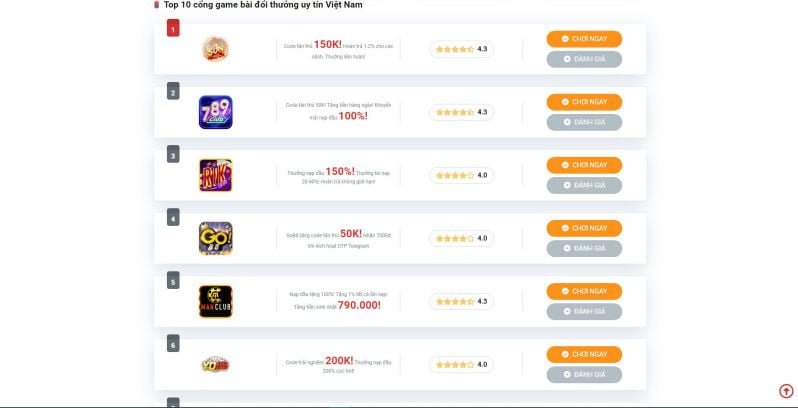 Hướng dẫn nạp tiền vào tài khoản Good88 - Good88
