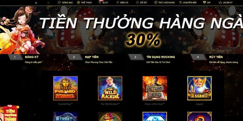Máy đánh bạc đạt chuẩn I9bet – những máy đánh bạc phổ biến nhất trên thị trường - I9bet