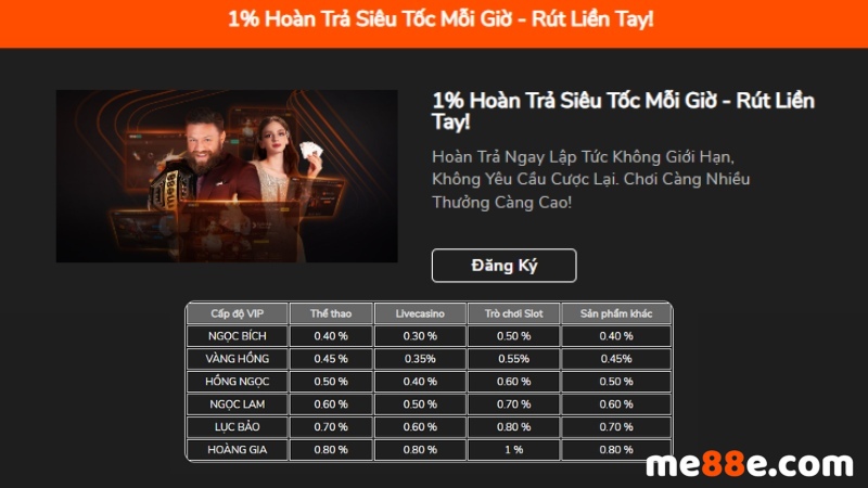 Những điều cần lưu ý khi tải ứng dụng game xếp hạng K8vn về điện thoại của bạn - K8vn