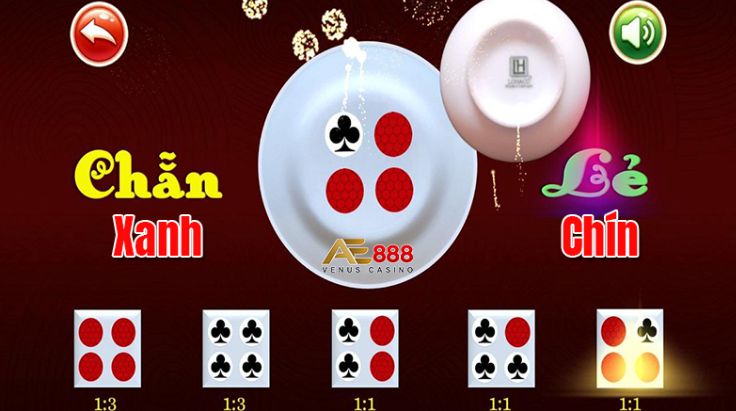 Các hoạt động kinh doanh khác nhau của Công ty B88 Games - B88